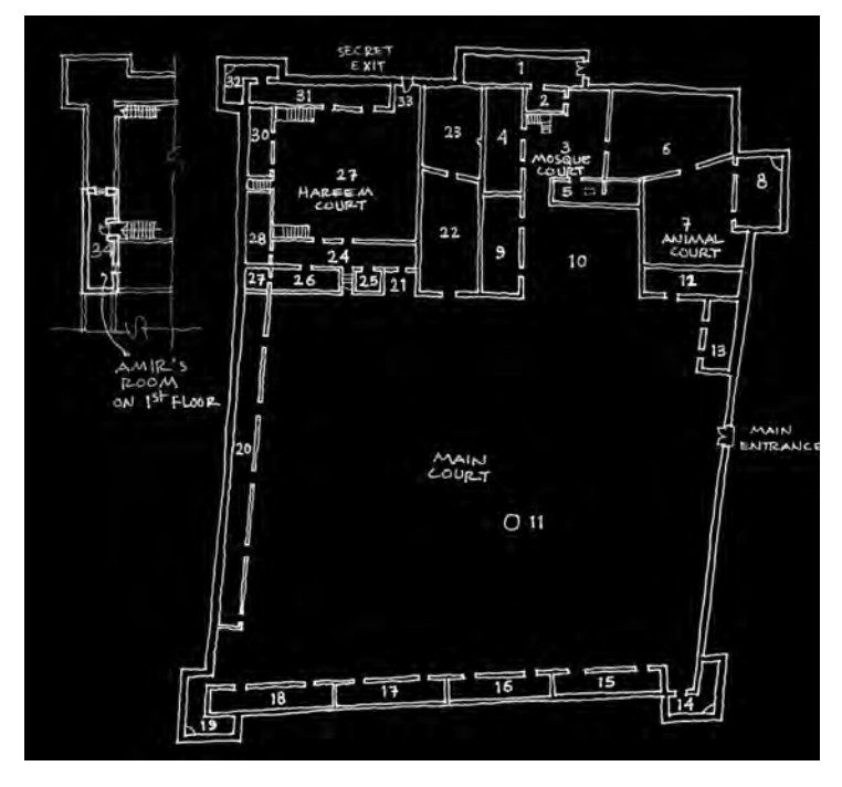 Unlocking the Luxurious Red Fort Bedroom: Design Inspiration and Guide